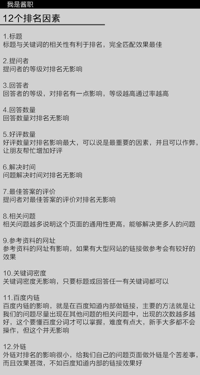 這12個技巧 使你的百度知道排名靠前