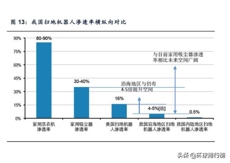 門檻低普通人都能從事的 十個冷門又掙錢行業