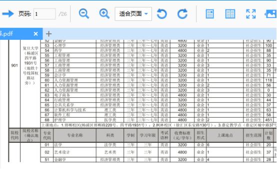 win10系統下如何打開pdf文件并修改
