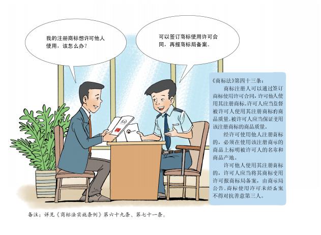 最權威商標申請注冊步驟來了