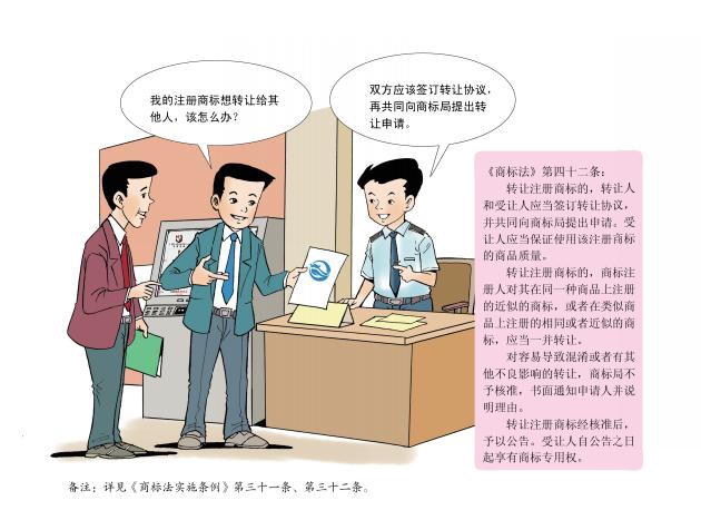 最權威商標申請注冊步驟來了
