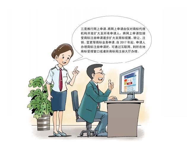 最權威商標申請注冊步驟來了