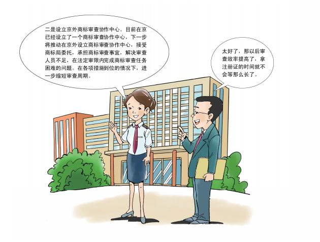 最權威商標申請注冊步驟來了
