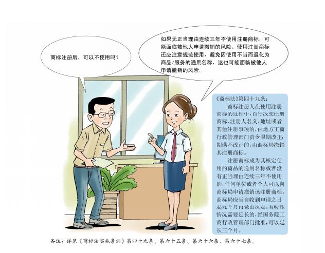 最權威商標申請注冊步驟來了