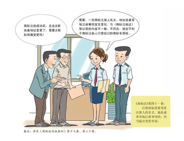 最權威商標申請注冊步驟來了