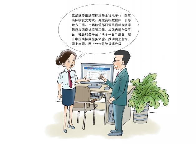 最權威商標申請注冊步驟來了