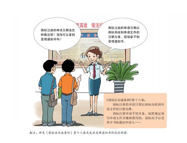 最權威商標申請注冊步驟來了