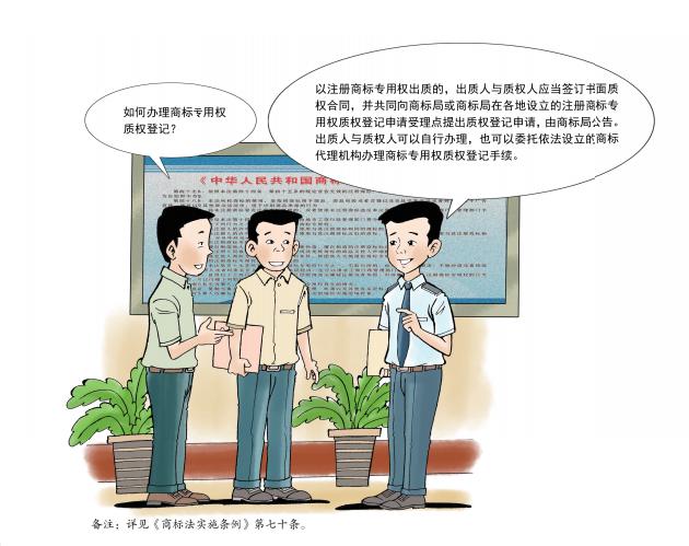 最權威商標申請注冊步驟來了
