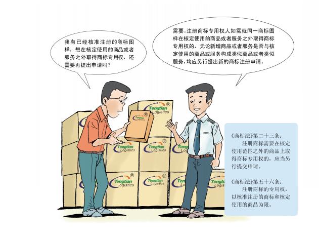 最權威商標申請注冊步驟來了