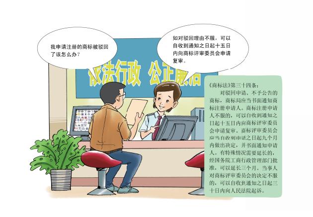 最權威商標申請注冊步驟來了