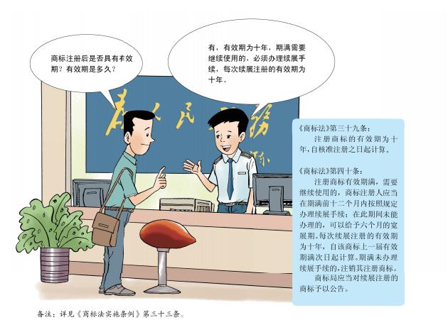 最權威商標申請注冊步驟來了