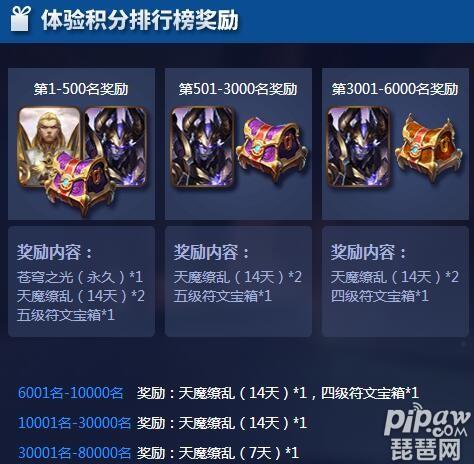 王者榮耀體驗服申請地址 體驗服白名單搶號最新網址