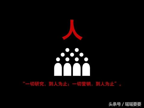 由拼多多引出的:拼團玩法分析