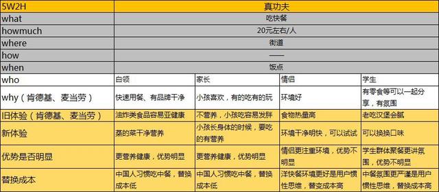 新產品推廣難？巧妙借勢知名品牌快速打開市場有四招