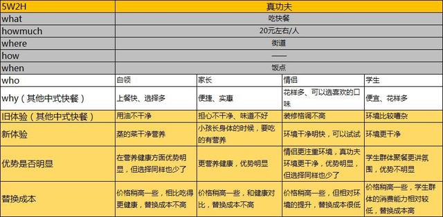 新產品推廣難？巧妙借勢知名品牌快速打開市場有四招