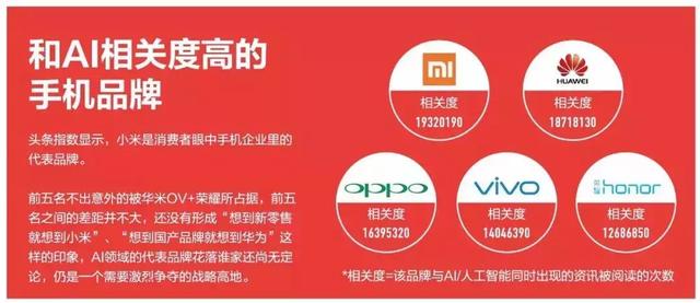 數據之下揭開手機營銷的真相，用戶到底為什么買手機？