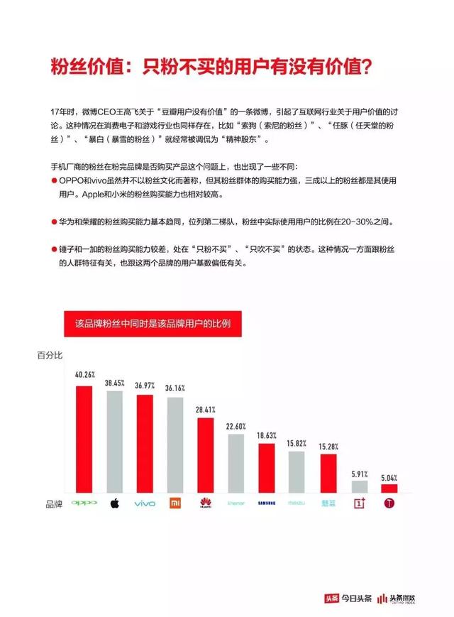 數據之下揭開手機營銷的真相，用戶到底為什么買手機？