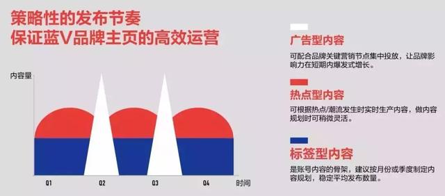數據之下揭開手機營銷的真相，用戶到底為什么買手機？