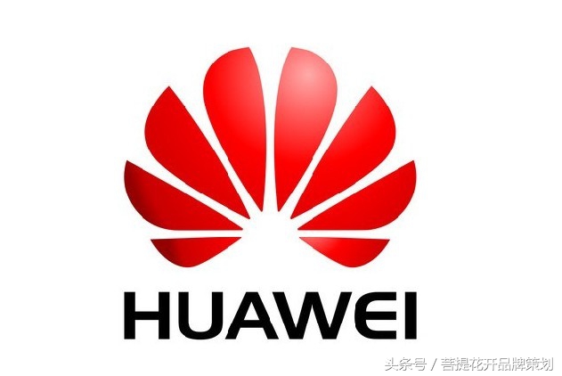 最完整的品牌策劃全案清單！
