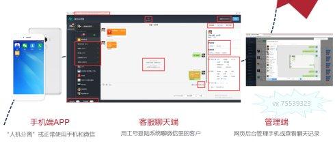 公司實時查看員工聊天記錄，竟然發現有這么多秘密！