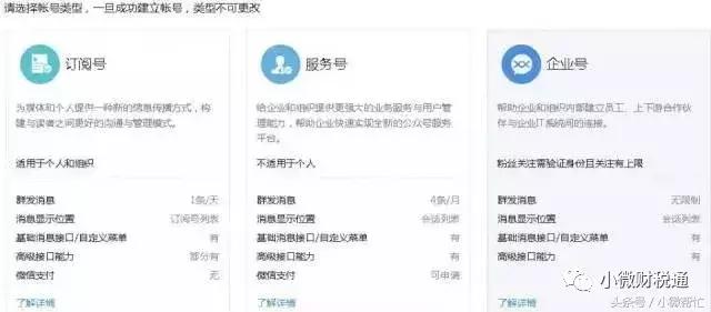如何在服務號和訂閱號之間做出選擇？