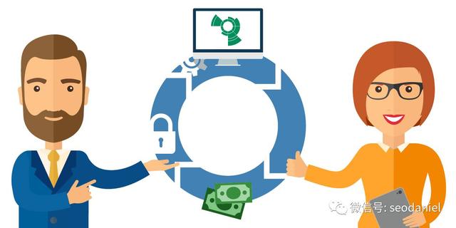 電商獨立站如何做SEO?