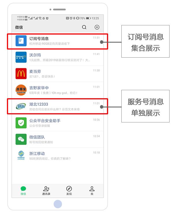只要三分鐘，創建一個屬于你的微信公眾號