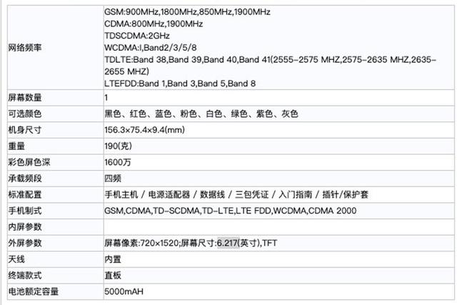 這續航沒誰了：紅米新手機亮相，5000mAh大電池、七種顏色