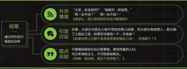 怎樣才能寫好一篇軟文？你需要掌握的軟文寫作技巧有這幾點