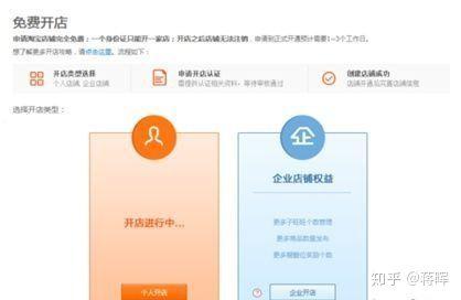 淘寶店鋪前期如何運營？