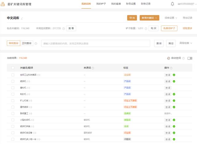 如何利用SEO快速實現精準引流？「內部實操干貨分享」