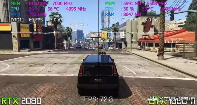 1080Ti顯卡有多強？2080靠邊站