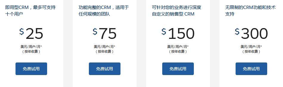 crm管理系統多少錢一套？常見CRM系統價格盤點
