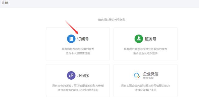 微店怎么開？