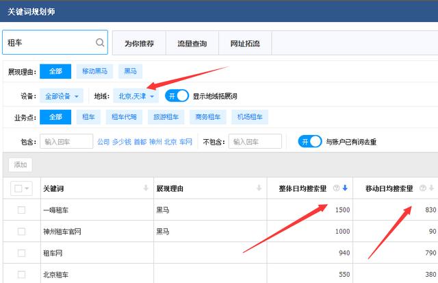 如何找到適合的關鍵詞來推廣