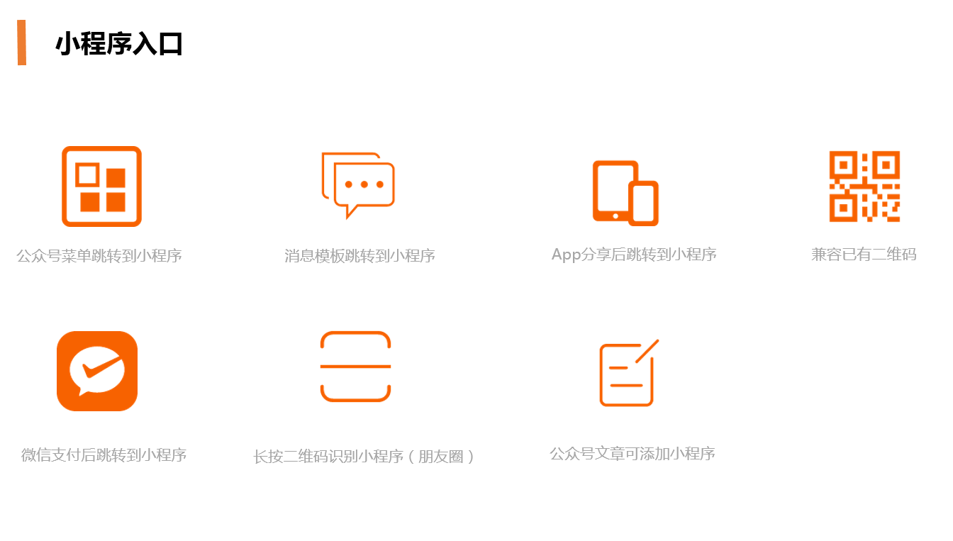 小程序推廣渠道有哪些？怎么讓更多用戶使用？