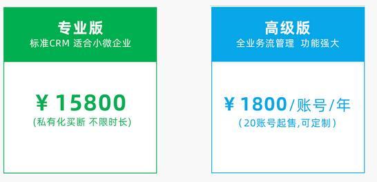 crm管理系統多少錢一套？常見CRM系統價格盤點