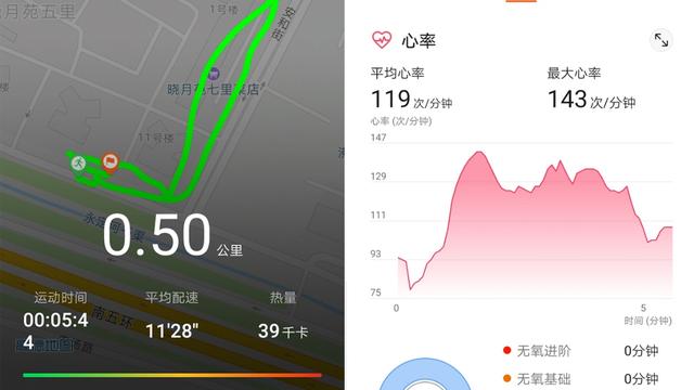 華為手環4正式發布：USB充電+全天候健康監測，你的腕上健康管家