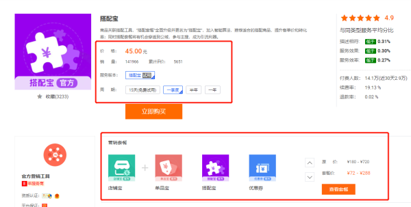 淘寶開店：新手前期做“淘寶”需要多少資金？