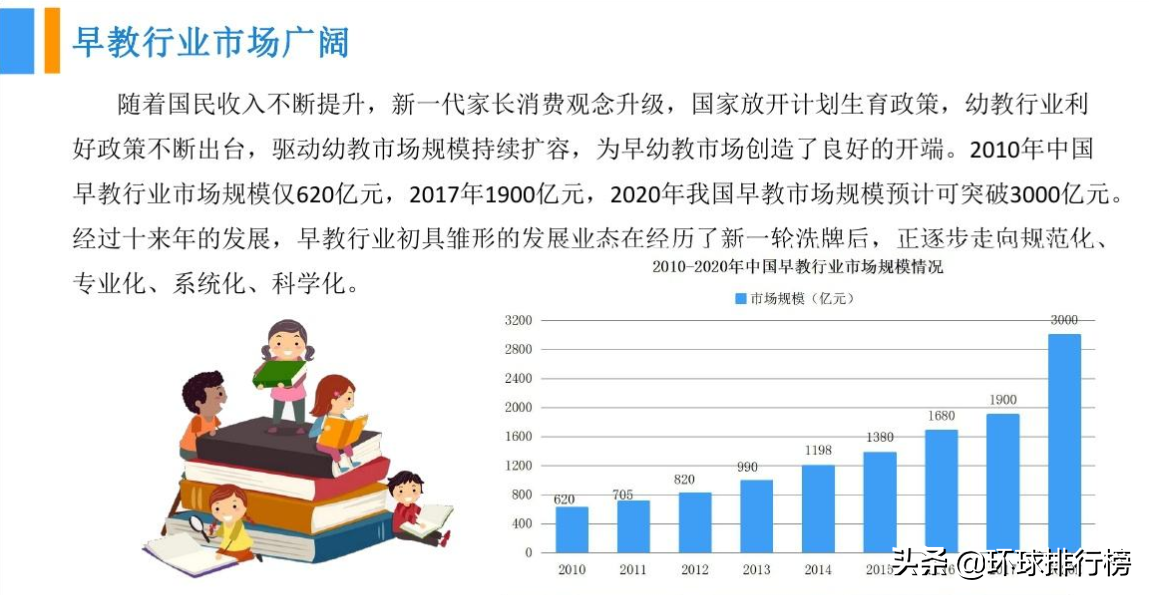門檻低普通人都能從事的 十個冷門又掙錢行業
