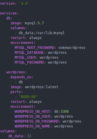 使用Wordpress搭建一個屬于自己的網站