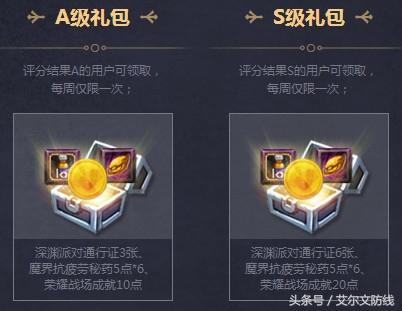 DNF勇士之路福利開啟 做出心悅光環和寵物更快了