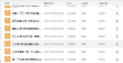 如何利用認證QQ群排名引流，這個技巧要學會！