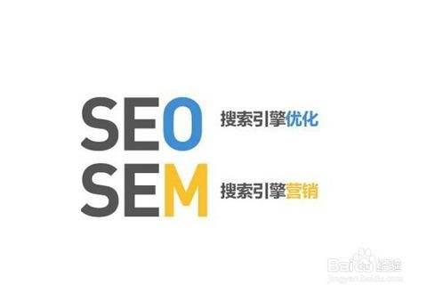 電商6種線上推廣渠道，讓你銷量至少翻一倍