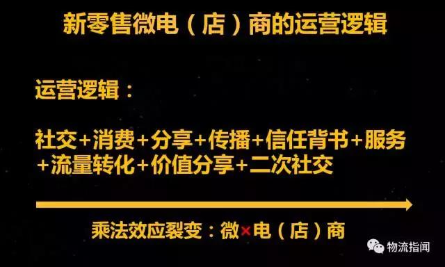 一針見血：朋友圈賣貨模式已死，唯有社交尚存