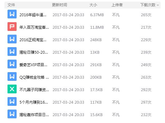 穩！揭秘QQ群掛機躺著賺錢的秘訣