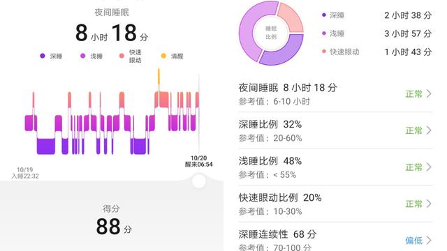 華為手環4正式發布：USB充電+全天候健康監測，你的腕上健康管家