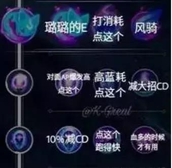 LOLS8改版符文天賦不再懵逼，看完之后想點那個點那個