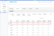 如何開一家淘寶女裝網店，具體流程是什么，貨源怎么找？