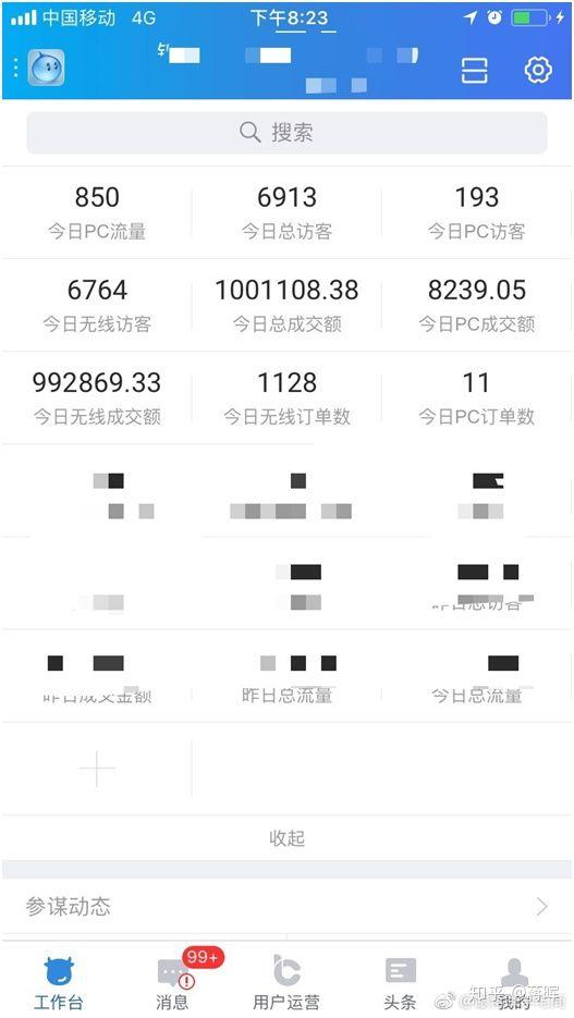 開一家淘寶網店現在還賺錢嗎？